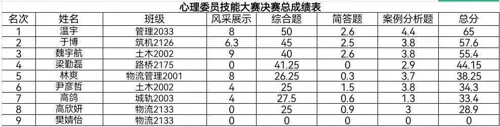 微信图片_20211223161029.jpg