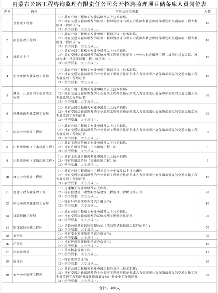 微信图片_2025-10-29_092129_877.png 微信图片_2025-10-29_092129_877.png