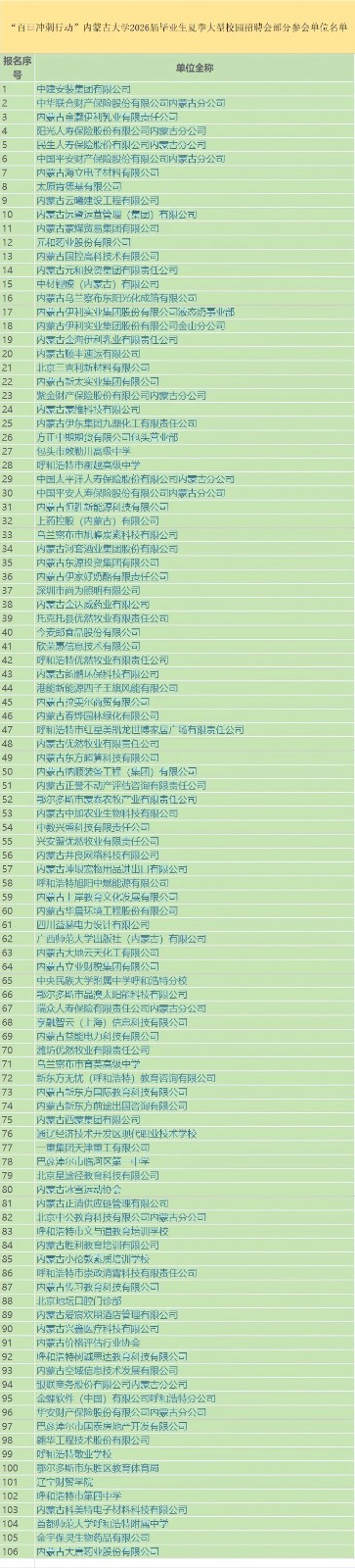 校招.jpg 校招.jpg
